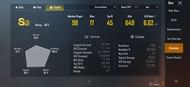 His stats in squads